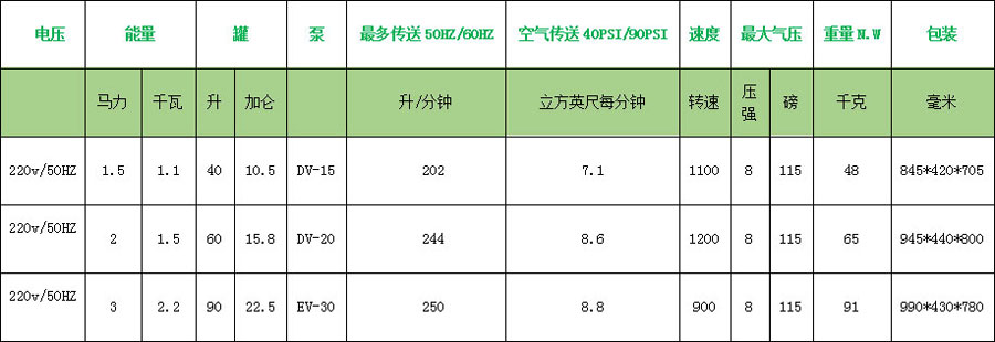 DV-1540中.jpg DV-1540中.jpg